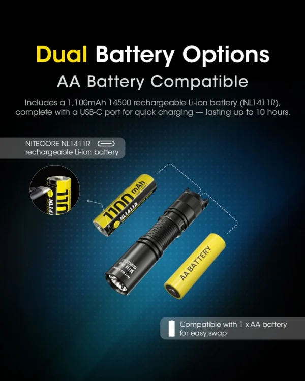 Nitecore MT1A Pro, med NL1411R batteri - Image 4